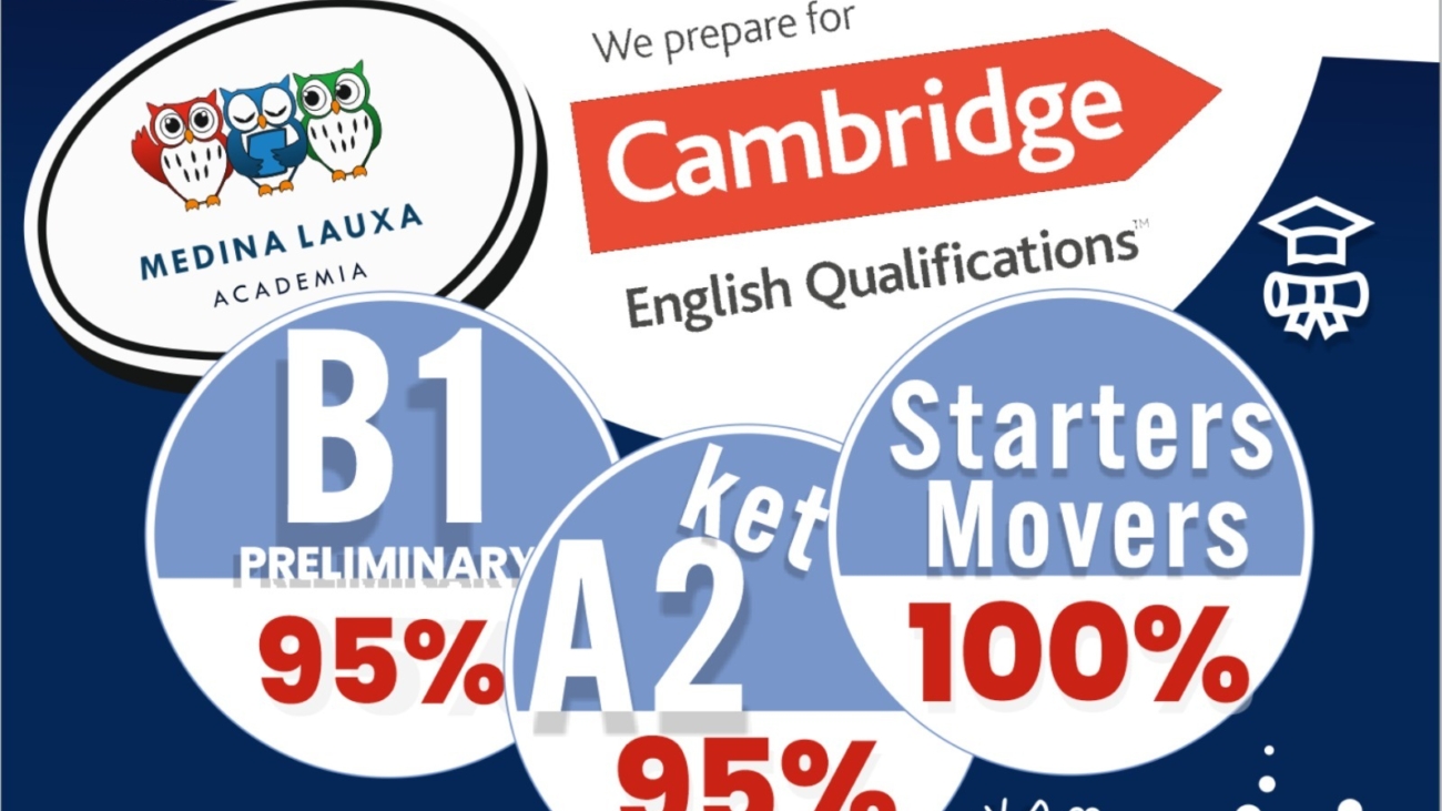 Aprobados curso 2023-24 Medina Lauxa